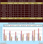 9-3-kw-bw